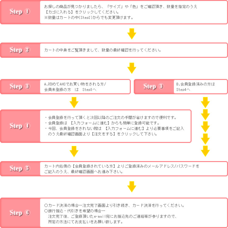 step1:お探しの商品が見つかりましたら、「サイズ」や「色」をご確認頂き、数量を指定のうえ【カゴに入れる】をクリックしてください。 ※ 数量はカートの中(Step2)からでも変更頂けます。 step2:カートの中身をご覧頂きまして、数量の最終確認を行ってください。A.初めてAHSでお買い物をされる方/会員未登録の方 は Step3へB.会員登録済みの方 は Step4へ。step3:A.初めてAHSでお買い物をされる方/会員未登録の方 は・ 会員登録を行って頂くと次回以降のご注文の手間が省けますので便利です。・ 会員登録は 【入力フォームに進む】からも簡単に登録可能です。・ 今回、会員登録をされない際は 【入力フォームに進む】より必要事項をご記入のうえ最終確認画面より【注文をする】をクリックして下さい。step4:B.会員登録済みの方 は・ カート内右側の【会員登録されている方】よりご登録済みのメールアドレス/パスワードを
ご記入のうえ、最終確認画面へお進み下さい。step5:○ カード決済の場合…注文完了画面より引き続き、カード決済を行ってください。○ 銀行振込・代引きを希望の場合…注文完了後、ご登録頂いたe-mail宛にお振込先のご連絡等が参りますので、
所定の方法にてお支払いをお願い致します。
