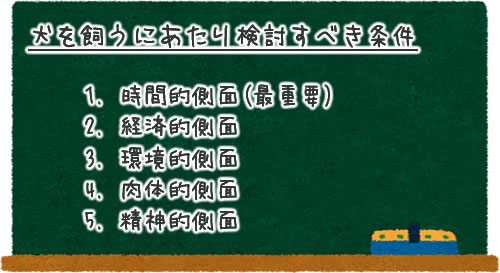 犬を飼うにあたり適した条件または検討すべき条件1.時間的側面(最重要),2.経済的側面,3.環境的側面,4.肉体的側面,5.精神的側面